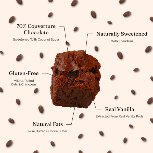 Millet Brownie Tub {+ Dark Chocolate Dip} {Gluten-Free} - Image 2