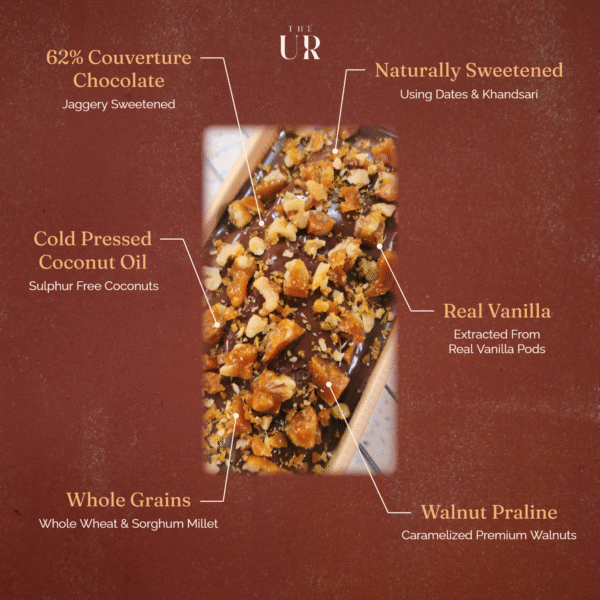 Date Night With Walnuts Cake - Image 2