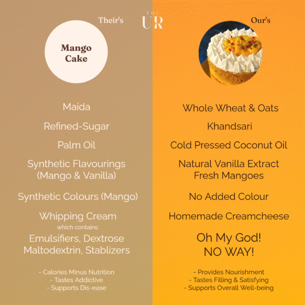 Not Your Aam Aam Cake - Image 3