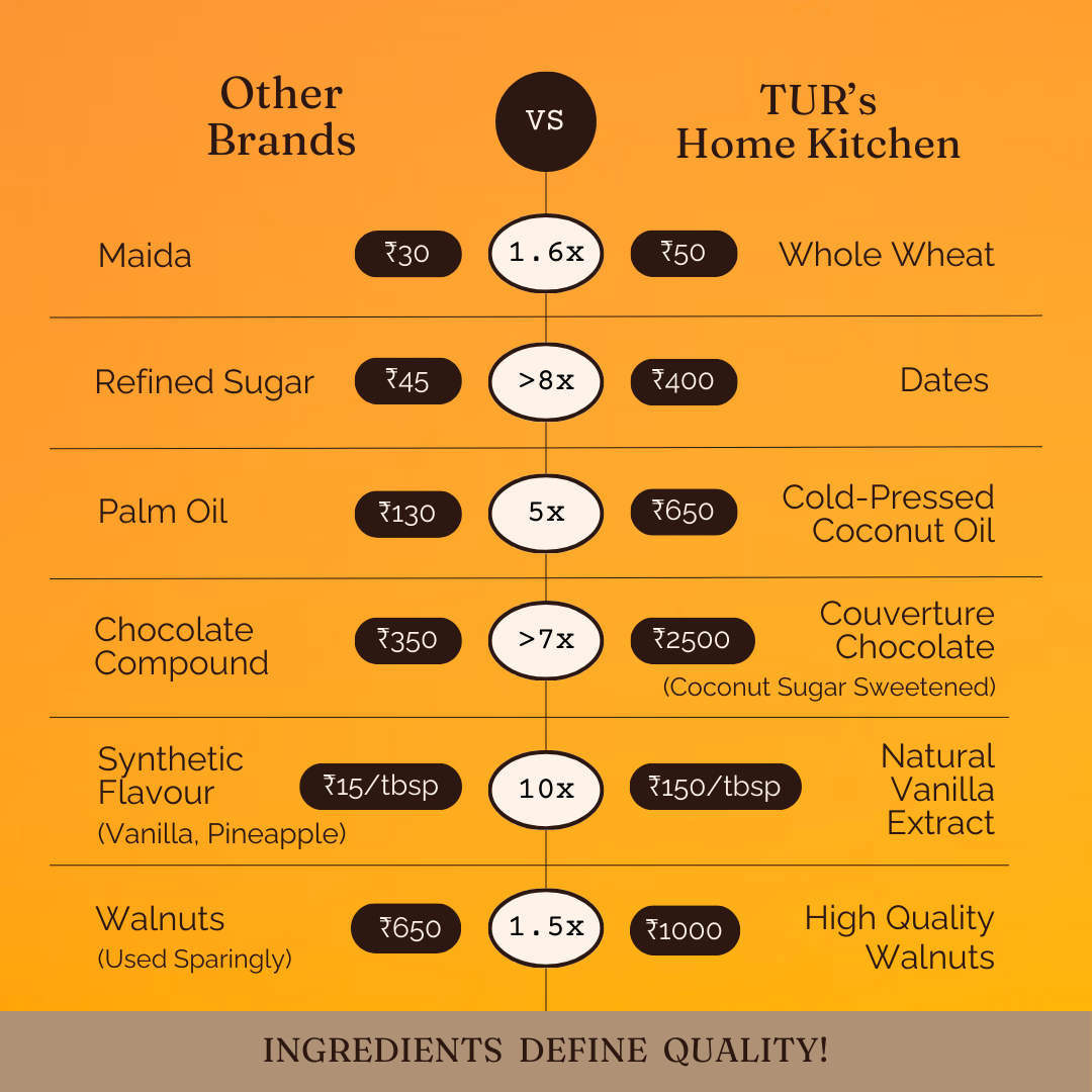 Chocolate Walnut Caramel Crunch Cake - Image 8