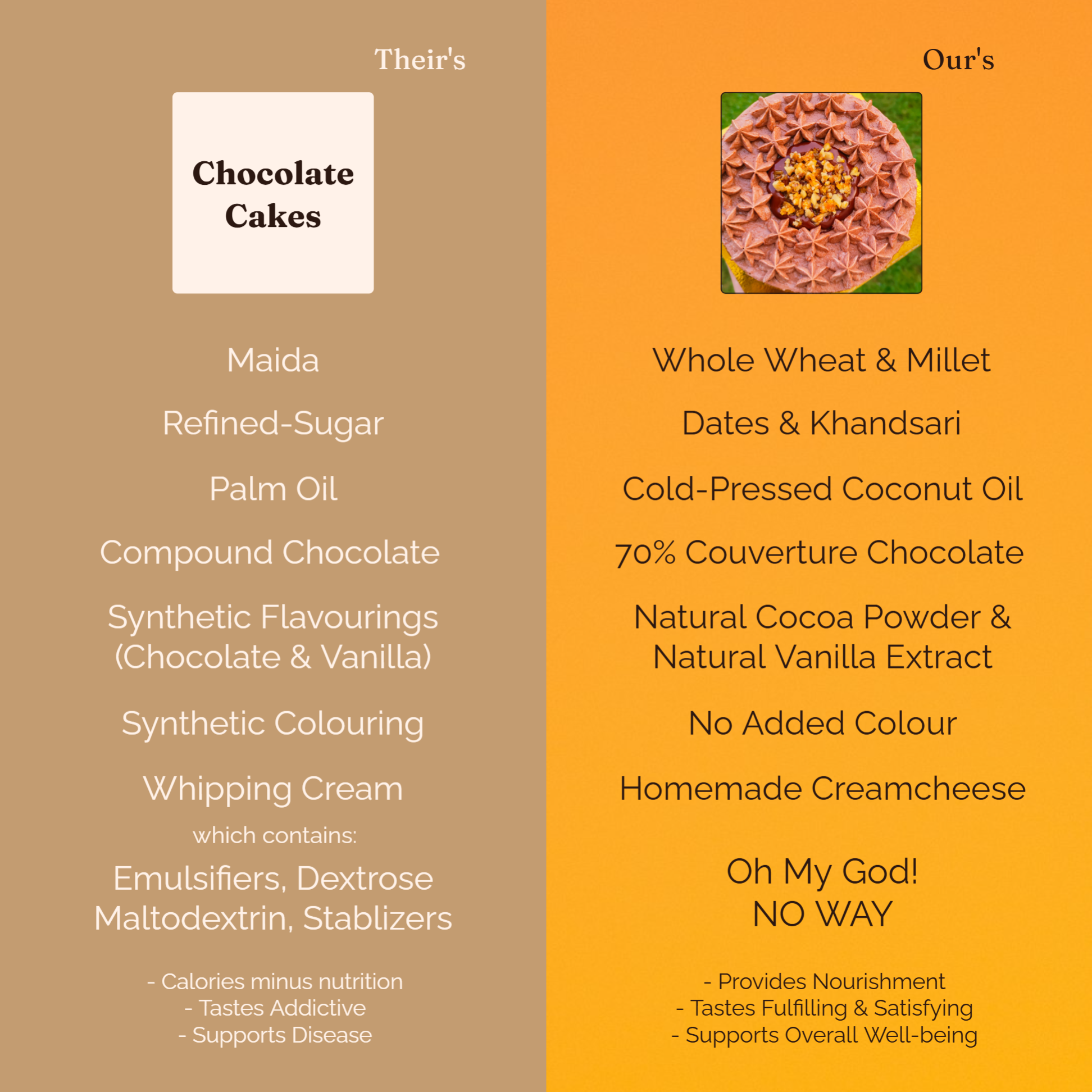 Chocolate Walnut Caramel Crunch Cake - Image 4